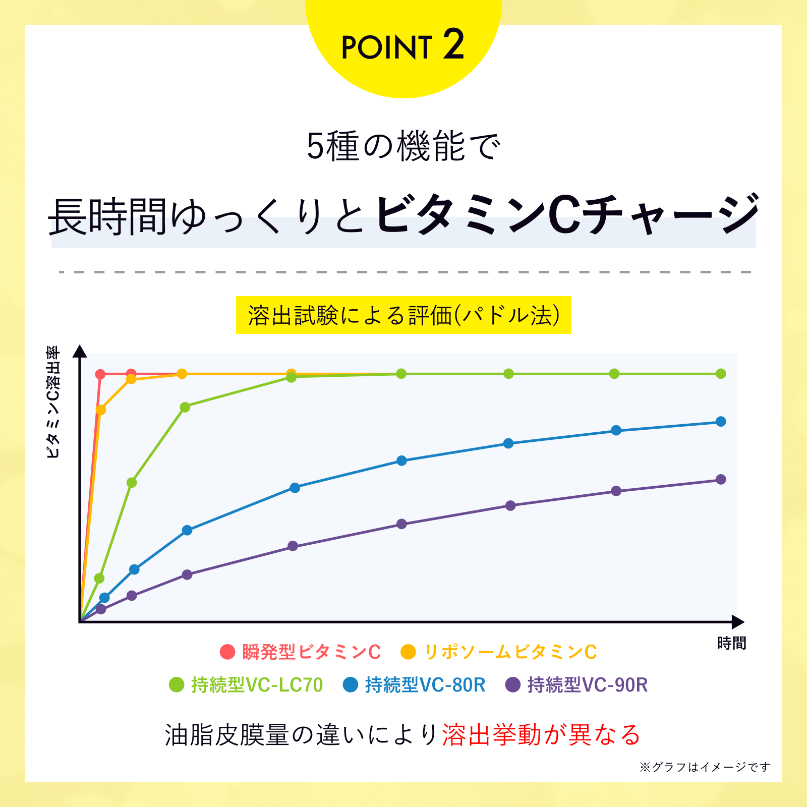 ELLISS ビタミンC 1000