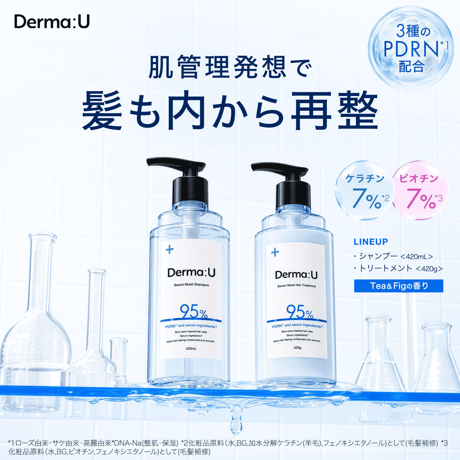 Derma:U ダーマユー セラムモイスト セット