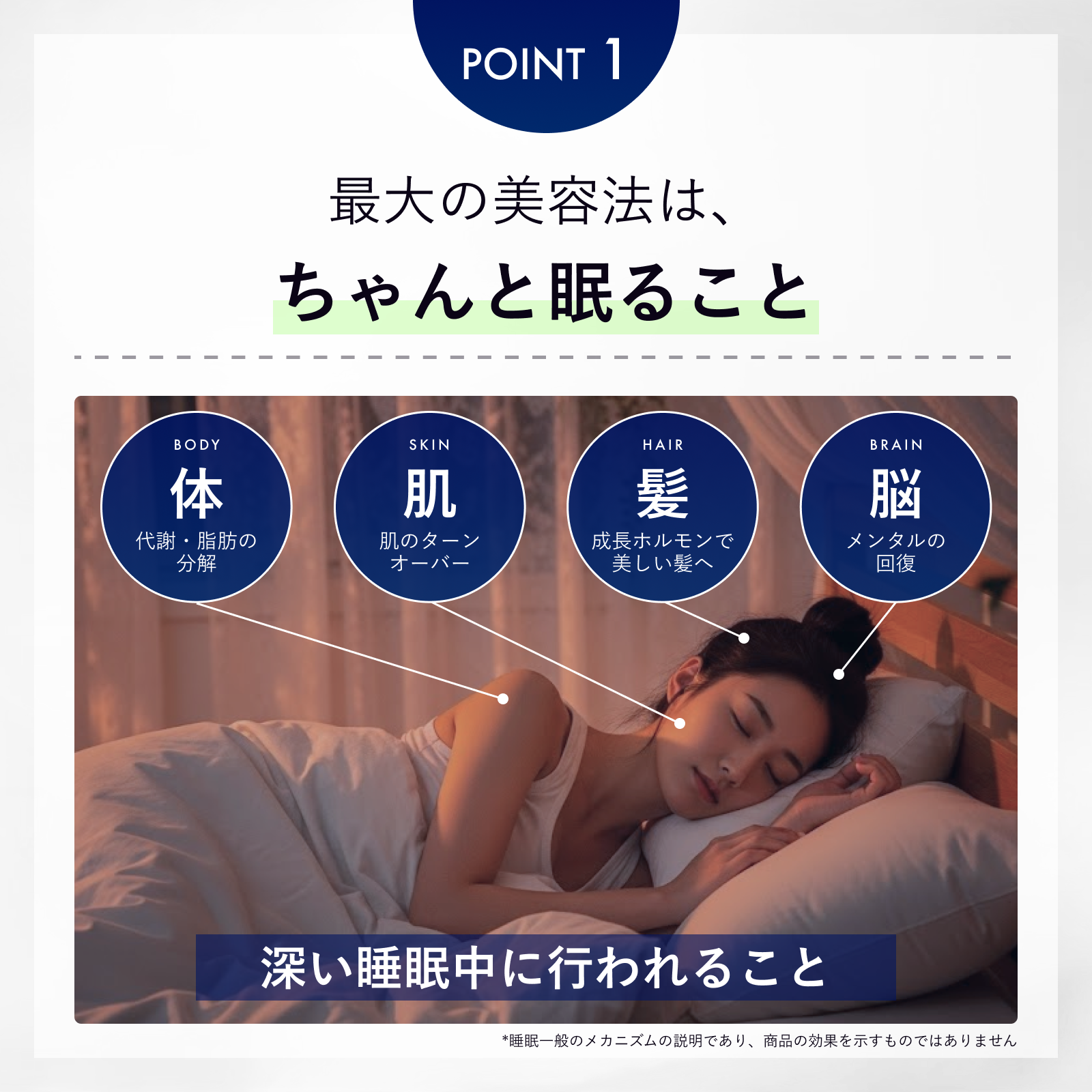 ELLISS ナイトビューティーショット 