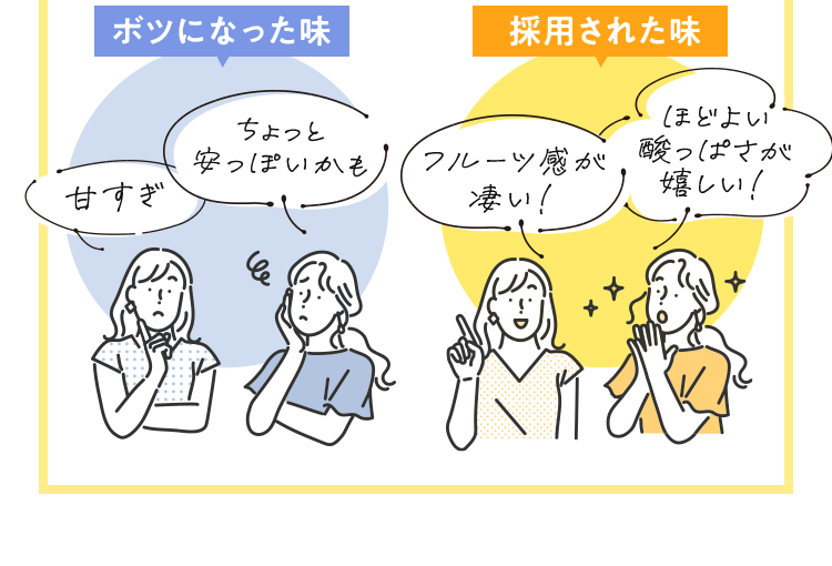 ボツになった味