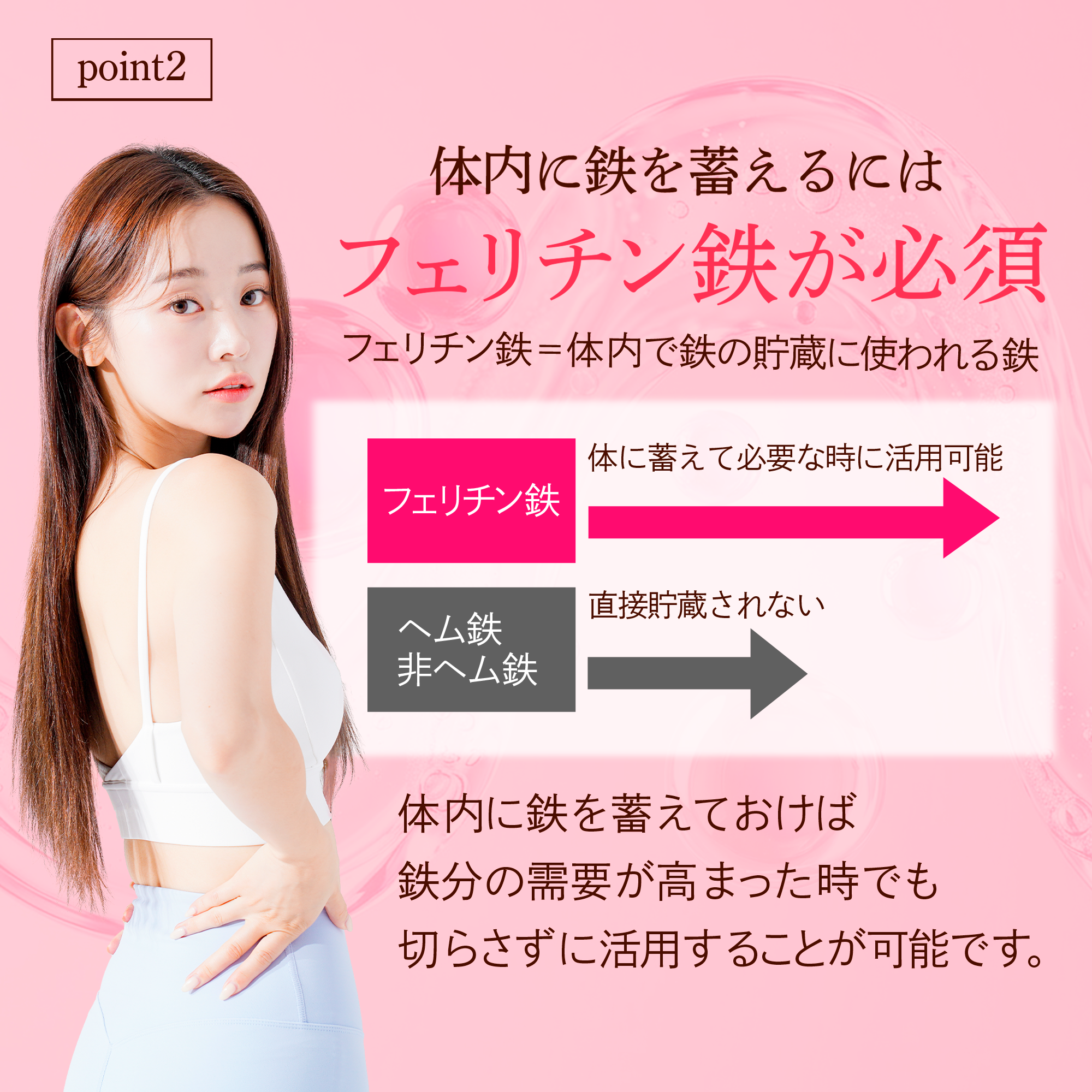 【LIPO3】LIPO3Fe定期コース（初回1980円)