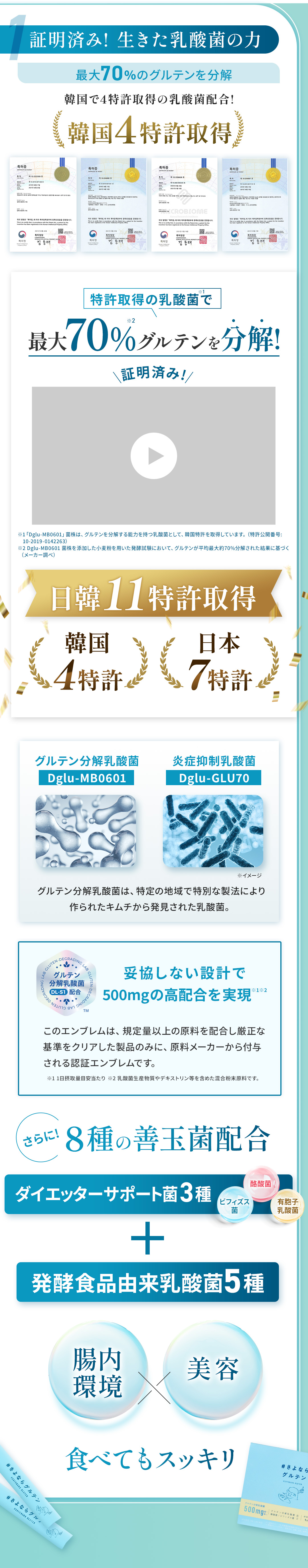 証明済み！生きた乳酸菌の力