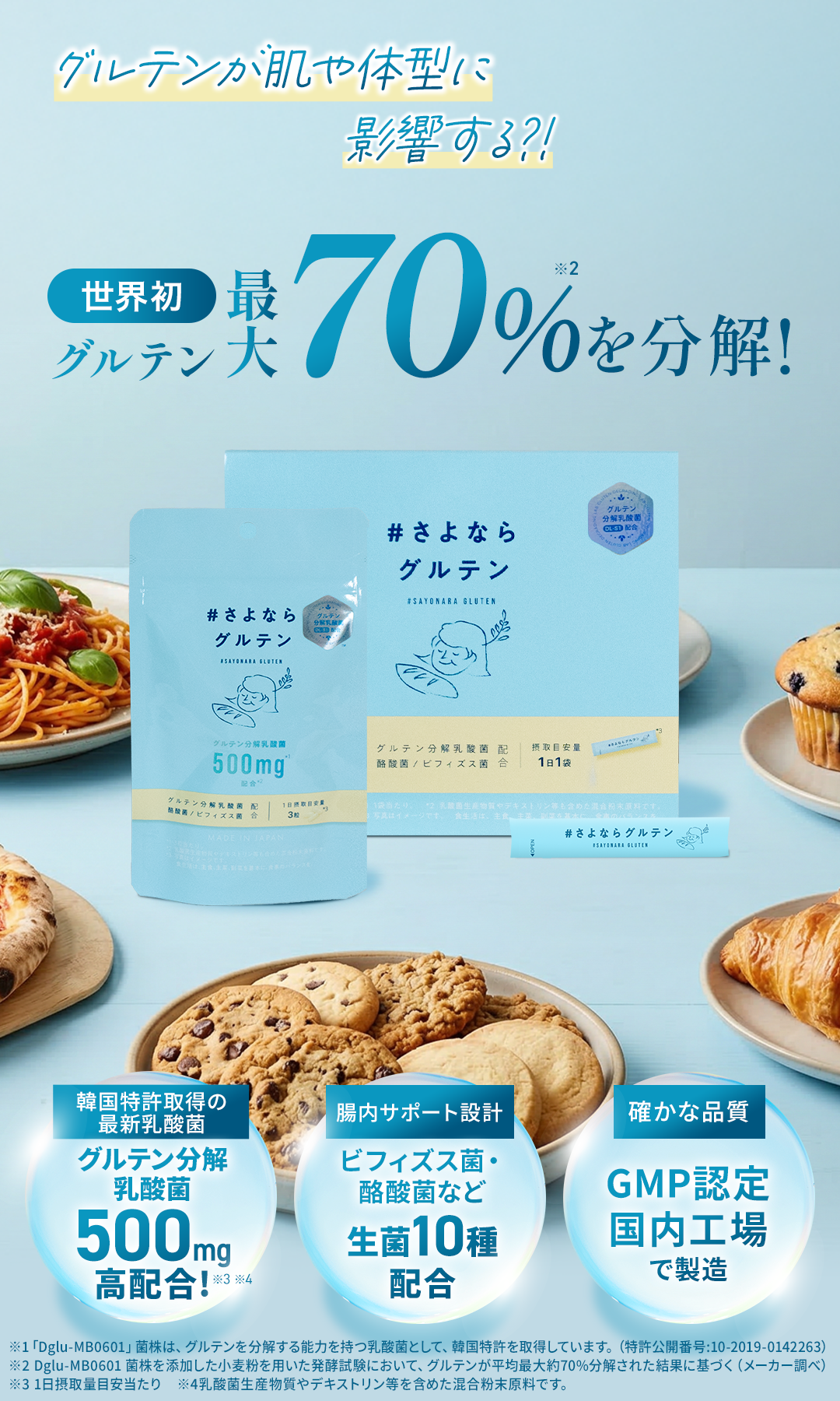 世界初グルテン最大７０％を分解！