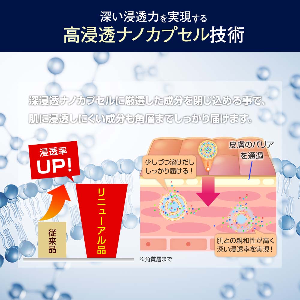 塗るプロテオグリカン リフリーラ 初回1,525円【定期コース/購入者限定】