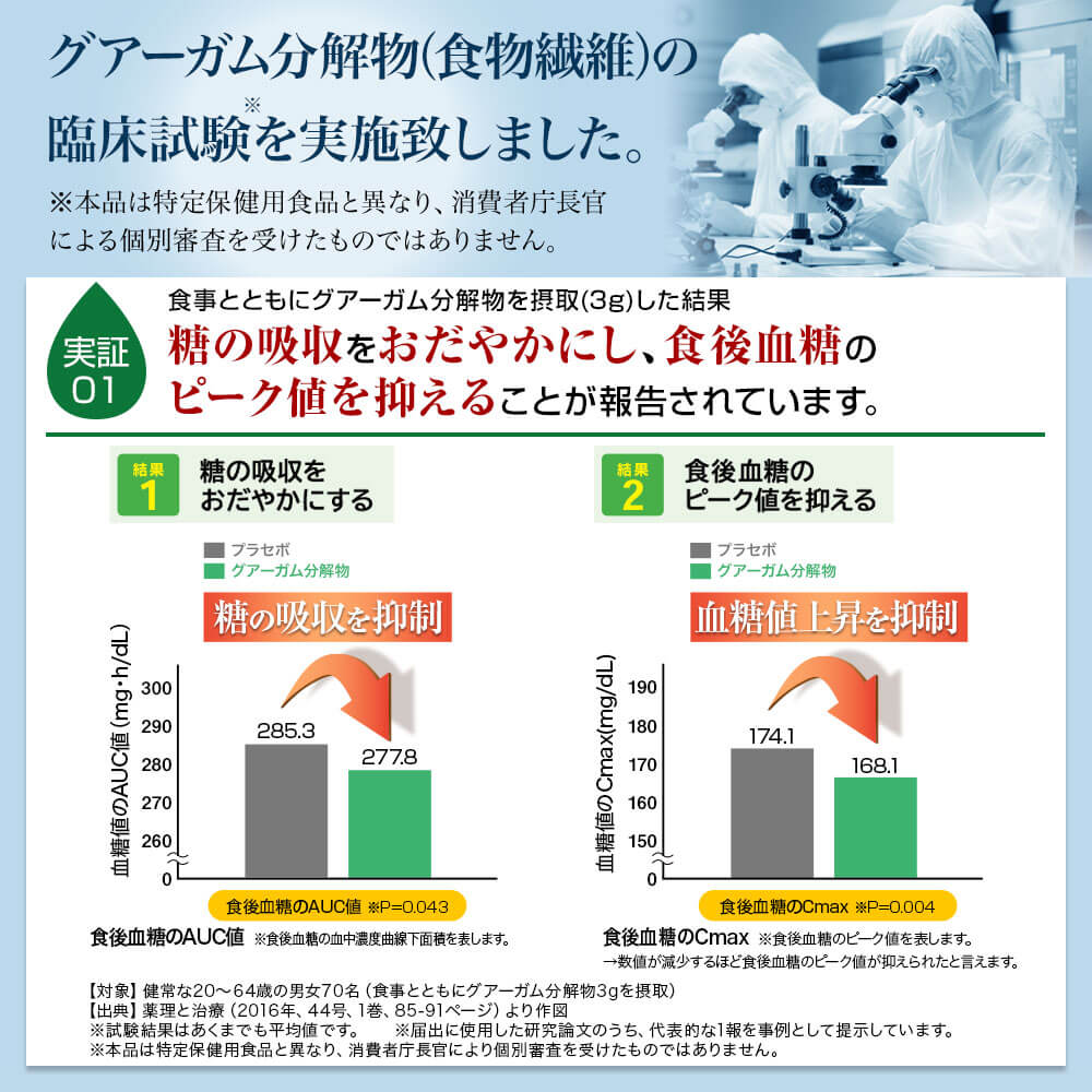 飲むグアーガム リフリーラ 30包