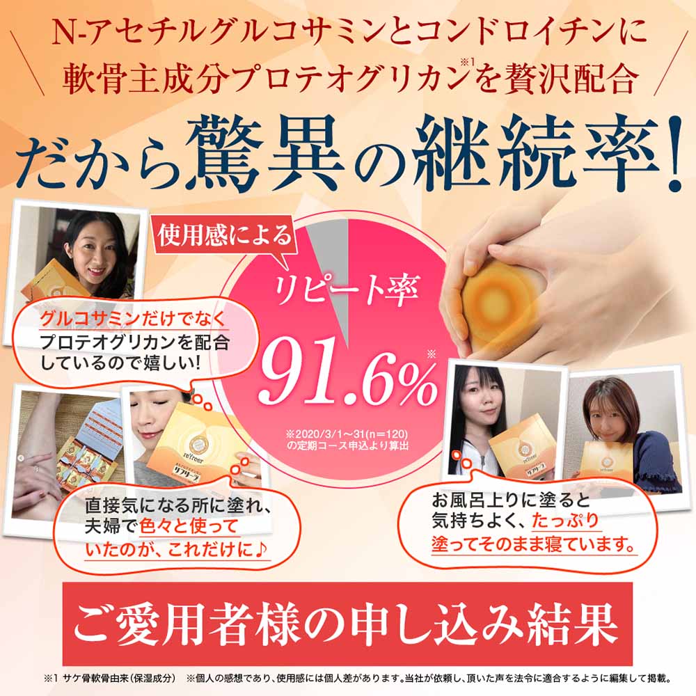 塗るプロテオグリカン リフリーラ 初回1,525円【定期コース/購入者限定】