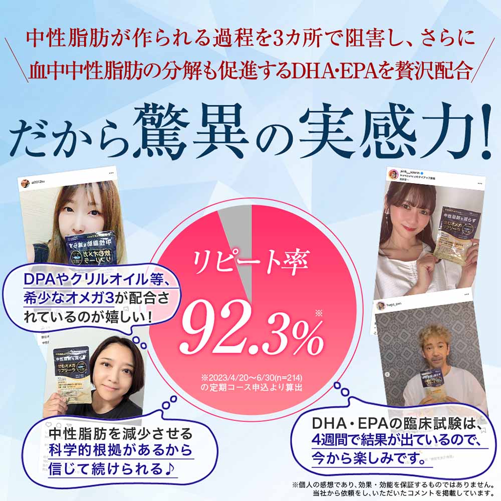 飲むオメガ リフリーラ 90粒