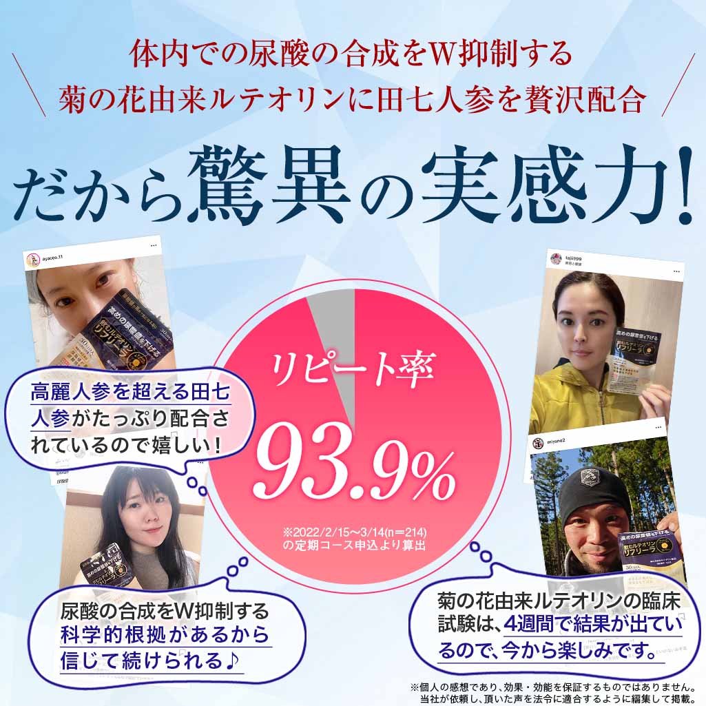 飲むルテオリン リフリーラ 初回1,517円【定期コース/購入者限定】