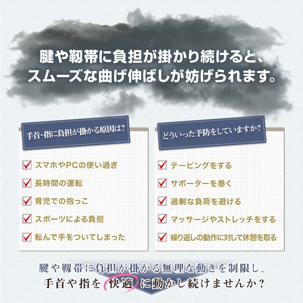 手首サポーター リフリーラ(片手分)  【購入者限定価格】 サイズ: M