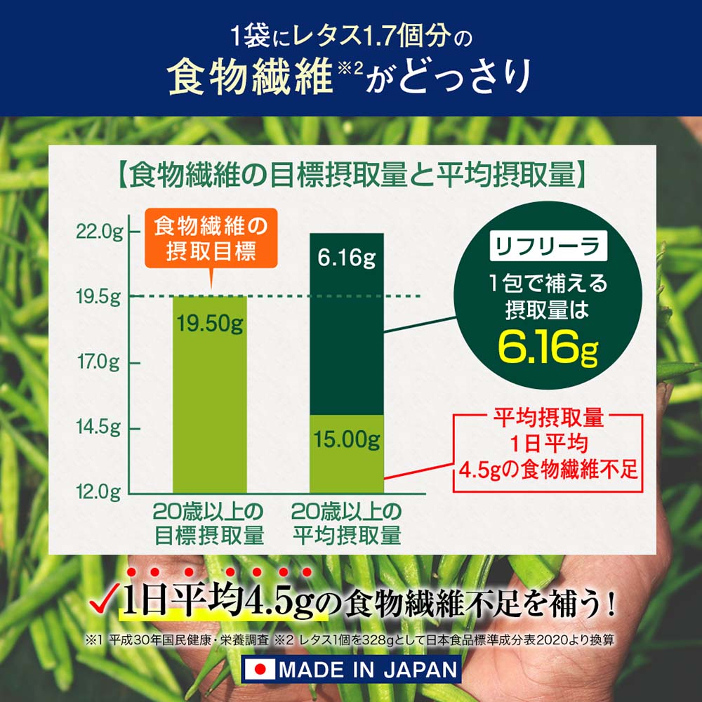 飲むグアーガム リフリーラ 初回2,517円【定期コース】