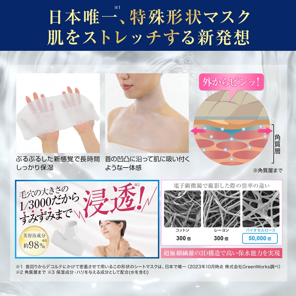  ハーリス ネック シート  1枚(30mL)×3シート