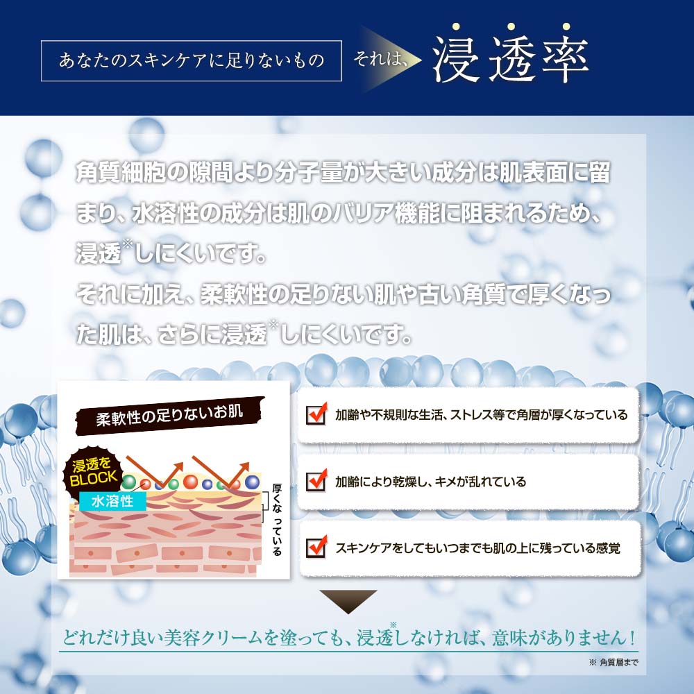 ラップリフトリンクル  20g