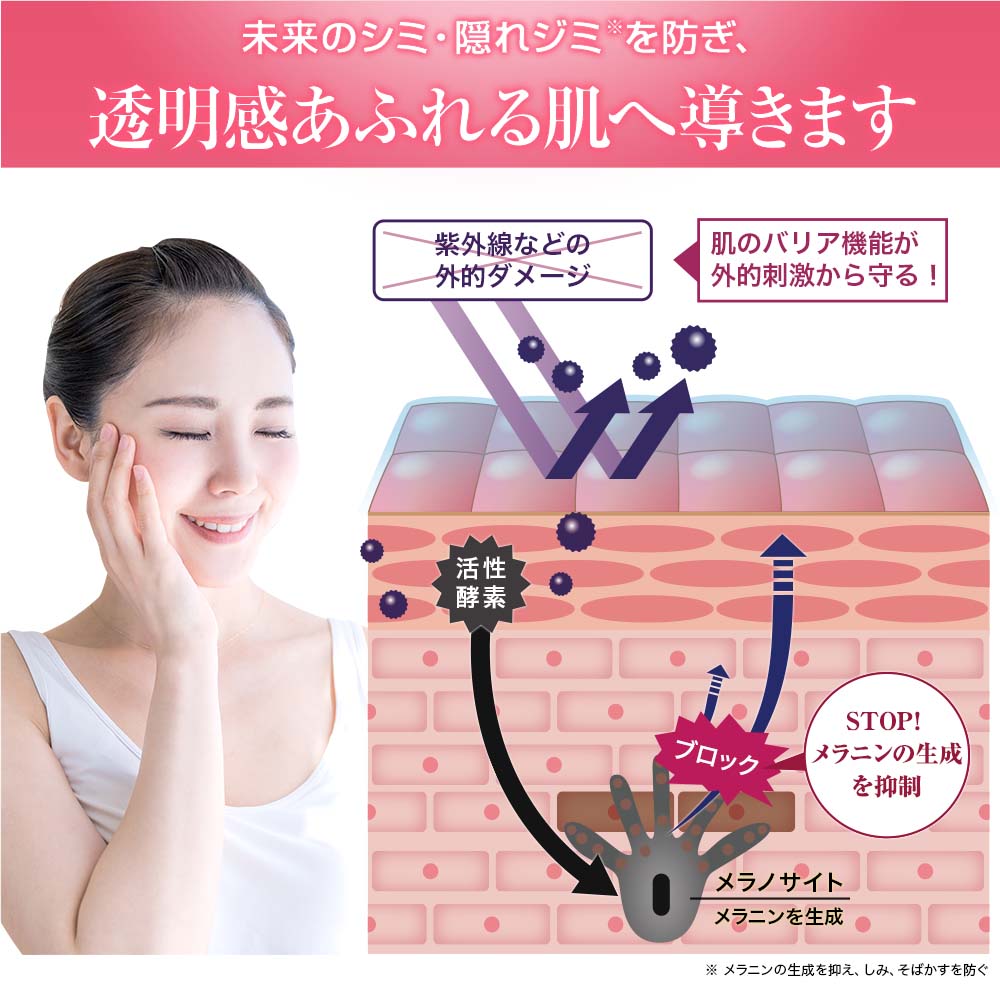 ラップリフトリンクル  20g