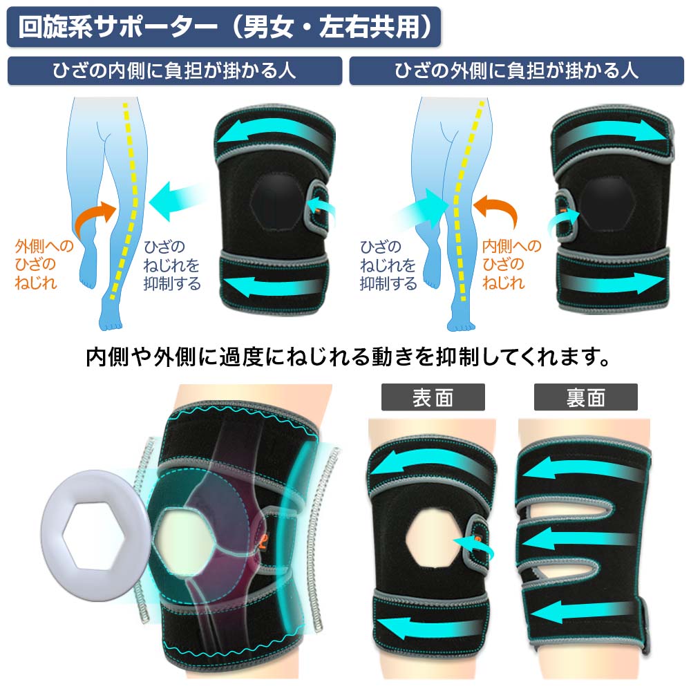 リフリーラ ひざサポーター(片足分) タイプ: 回旋系, サイズ: M, カラー: ブラック