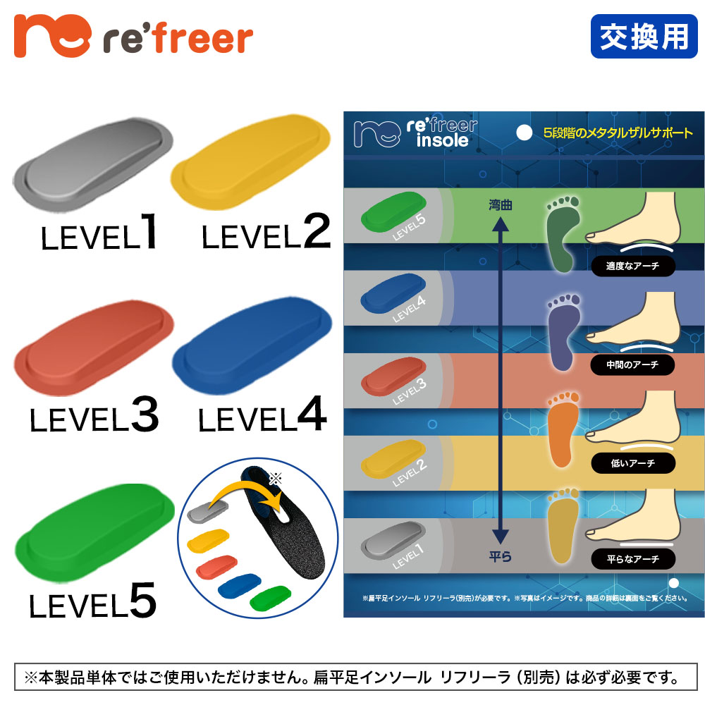 メタタルザルサポート(両足分) サイズ: 本体24.5～25cm/25.5～26cm用