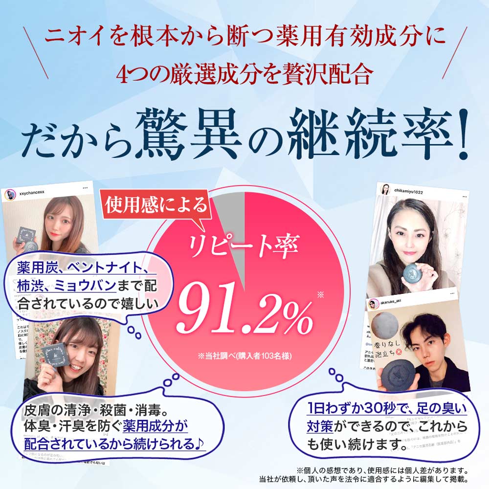 アニセ 薬用デオドラント石鹸 80g