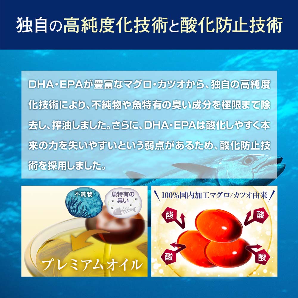 飲むオメガ リフリーラ 90粒