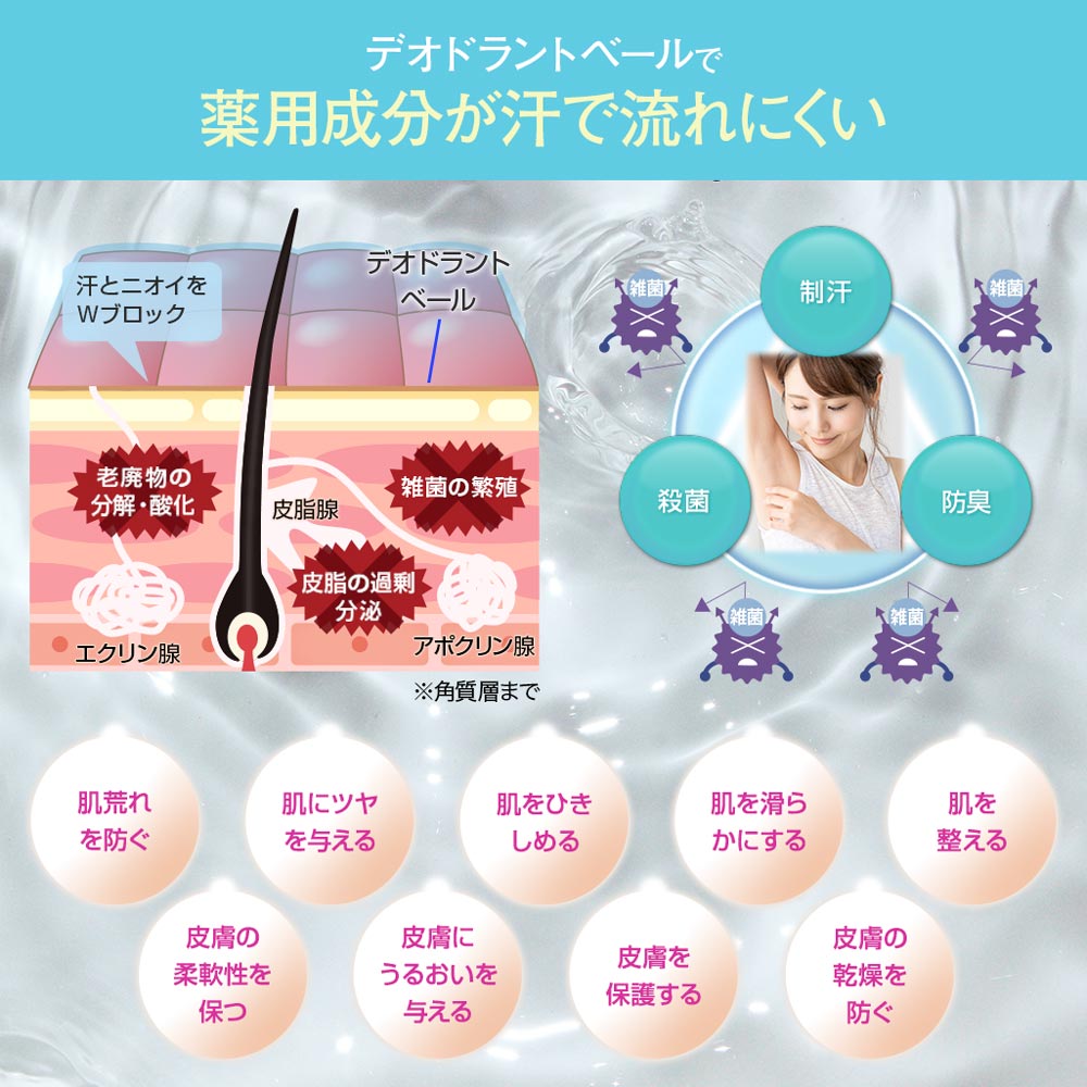 アニセ 薬用デオドラントクリーム 30g