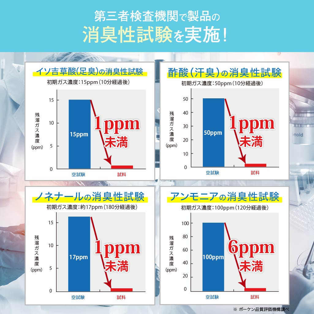 アニセ 薬用デオドラント石鹸 80g