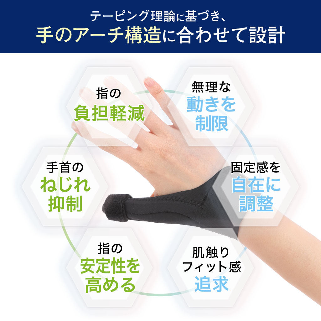 親指サポーター リフリーラ(片手分) 【購入者限定価格】 サイズ: M