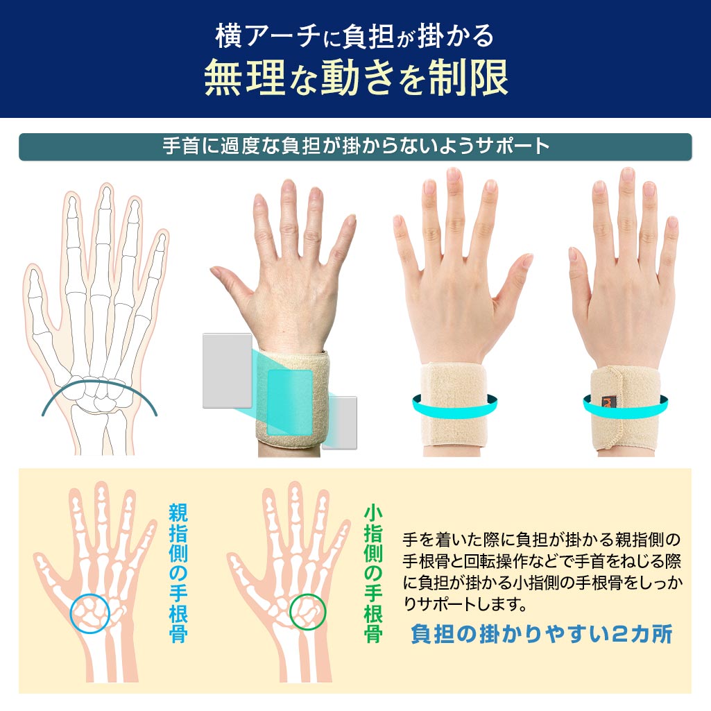 リストバンド リフリーラ(片手分) サイズ: S～M