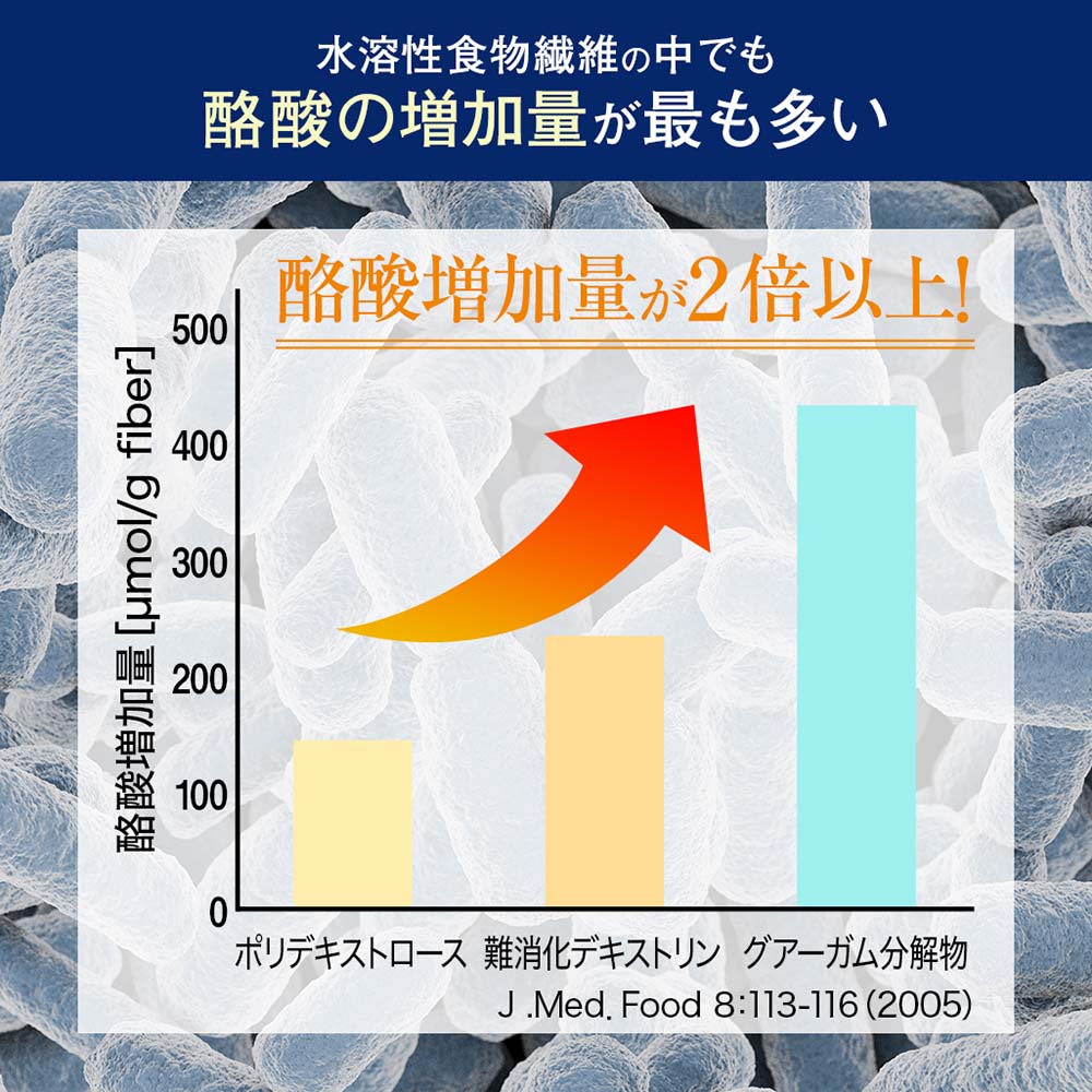 飲むグアーガム リフリーラ 初回2,517円【定期コース】