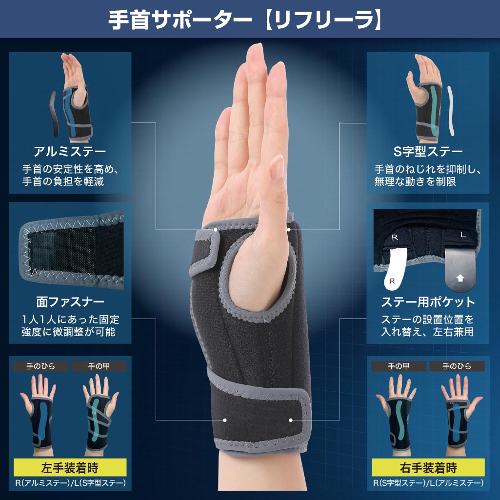 手首サポーター リフリーラ(片手分) 