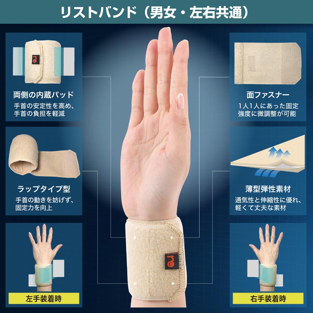 リストバンド リフリーラ(片手分) 【購入者限定価格】