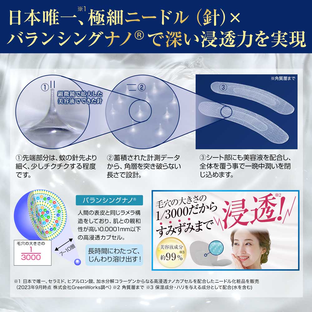 ハーリス モイストパッチ 2枚×3セット