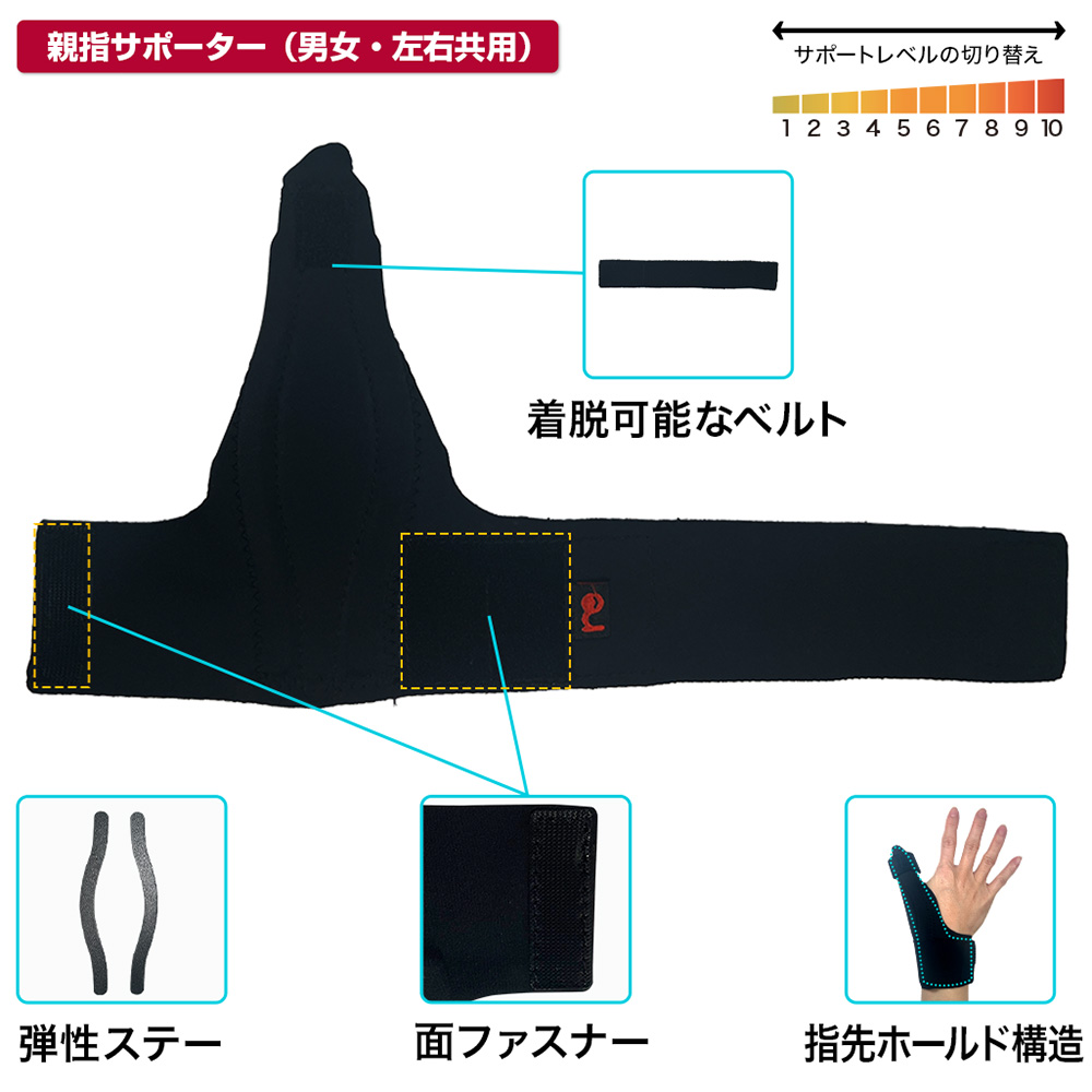 親指サポーター リフリーラ(片手分) サイズ: M