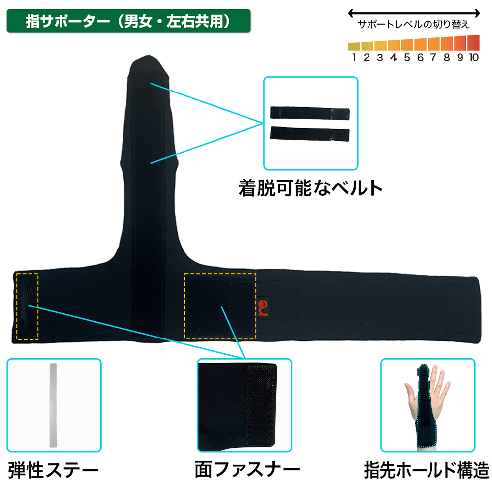 指サポーター リフリーラ(片手分) 【購入者限定価格】 サイズ: M