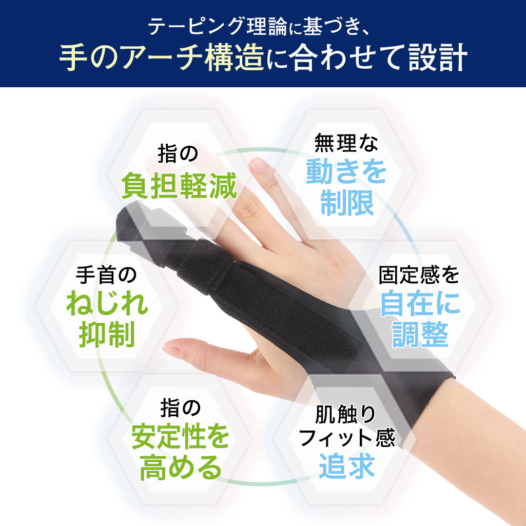 指サポーター リフリーラ(片手分) 【購入者限定価格】 サイズ: M