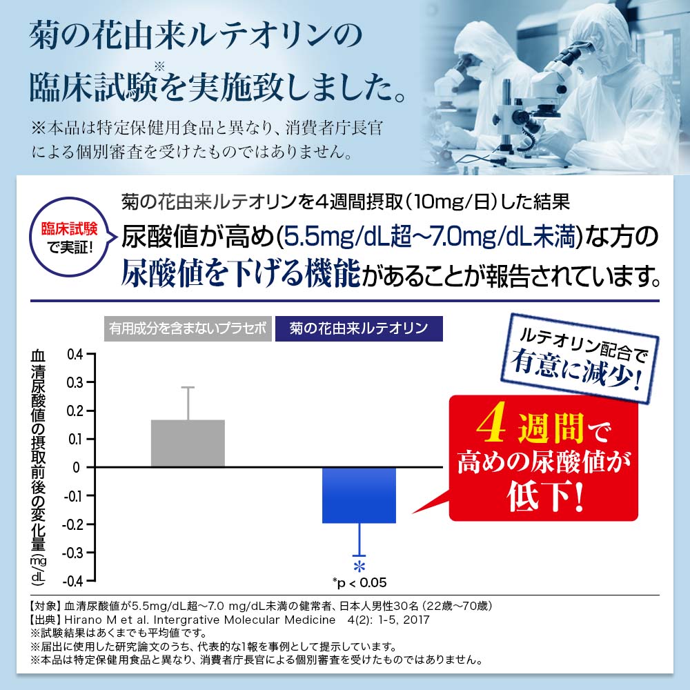 飲むルテオリン リフリーラ  30粒
