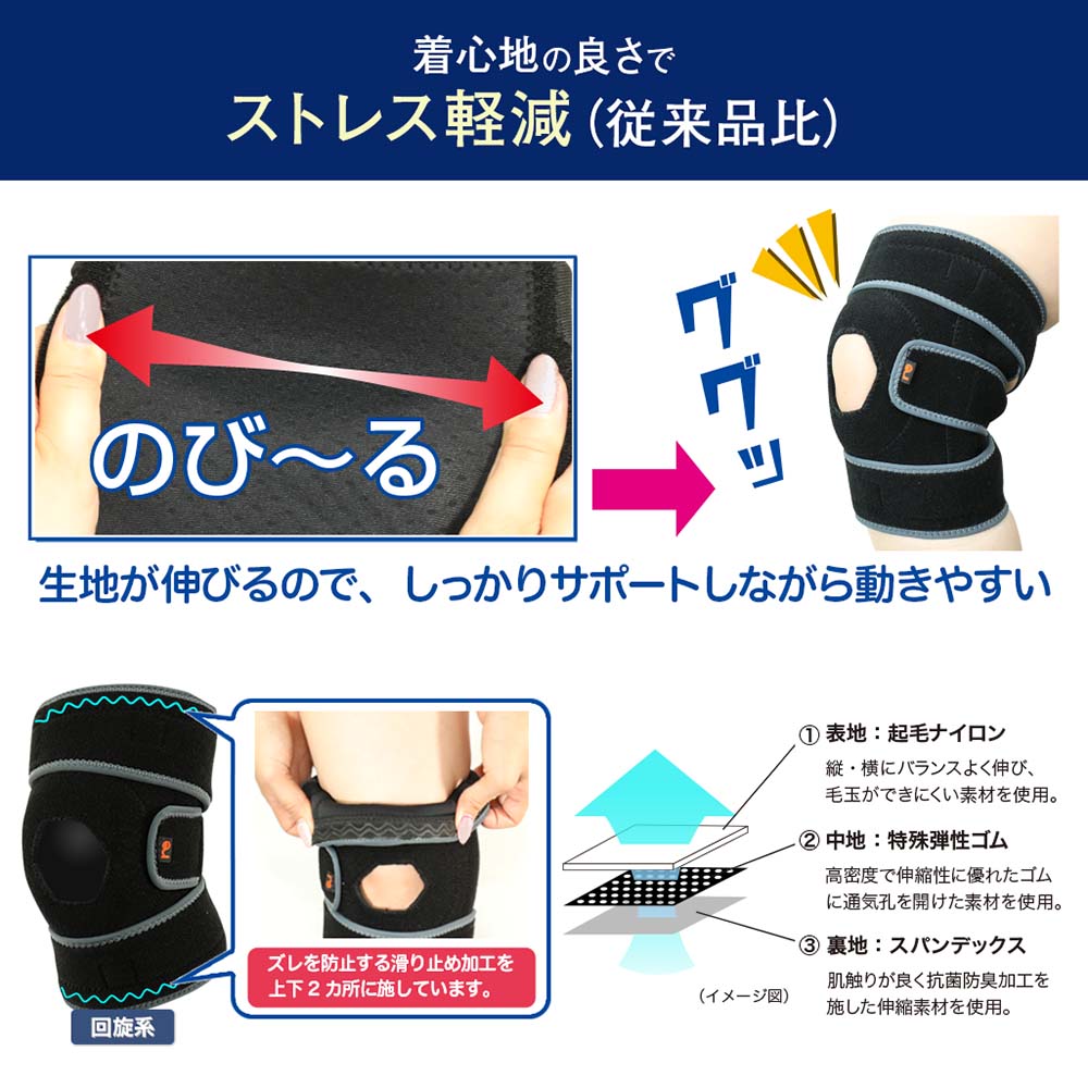 リフリーラ ひざサポーター(片足分) タイプ: 回旋系, サイズ: M, カラー: ブラック