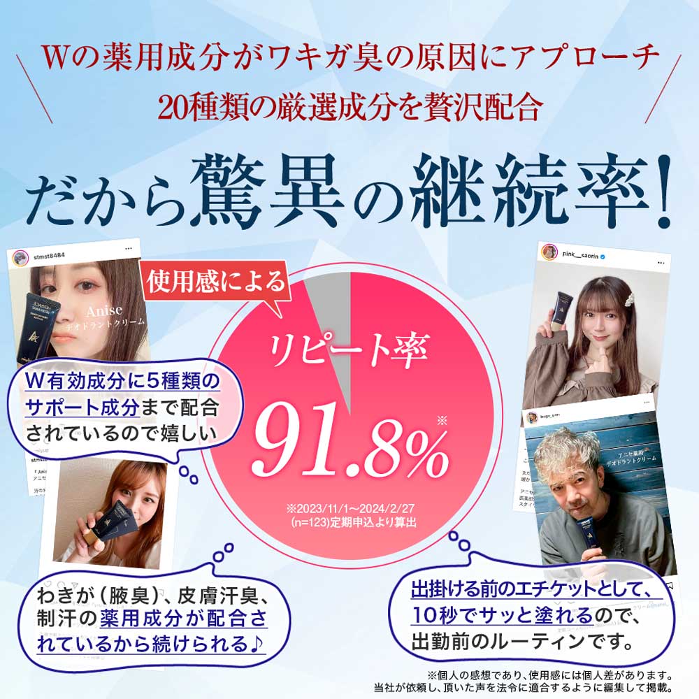 アニセ 薬用デオドラントクリーム 初回2,525円【定期コース】