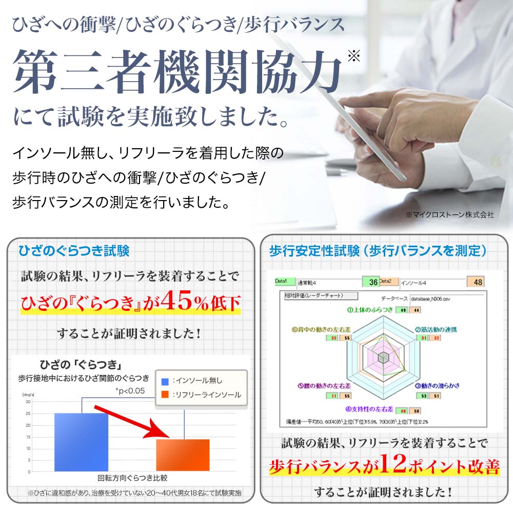 扁平足インソール リフリーラ(両足分)【返金保証付き】 サイズ: 25.5～26cm