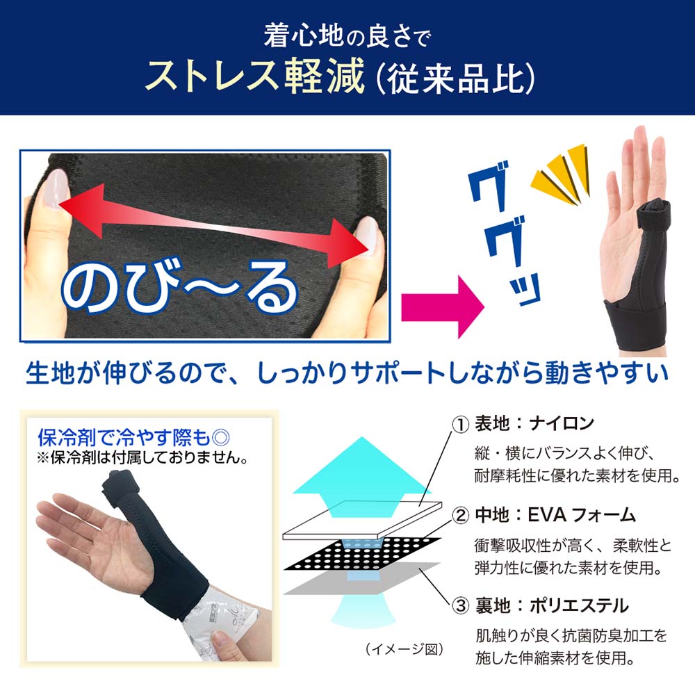 親指サポーター リフリーラ(片手分) 【購入者限定価格】 サイズ: M