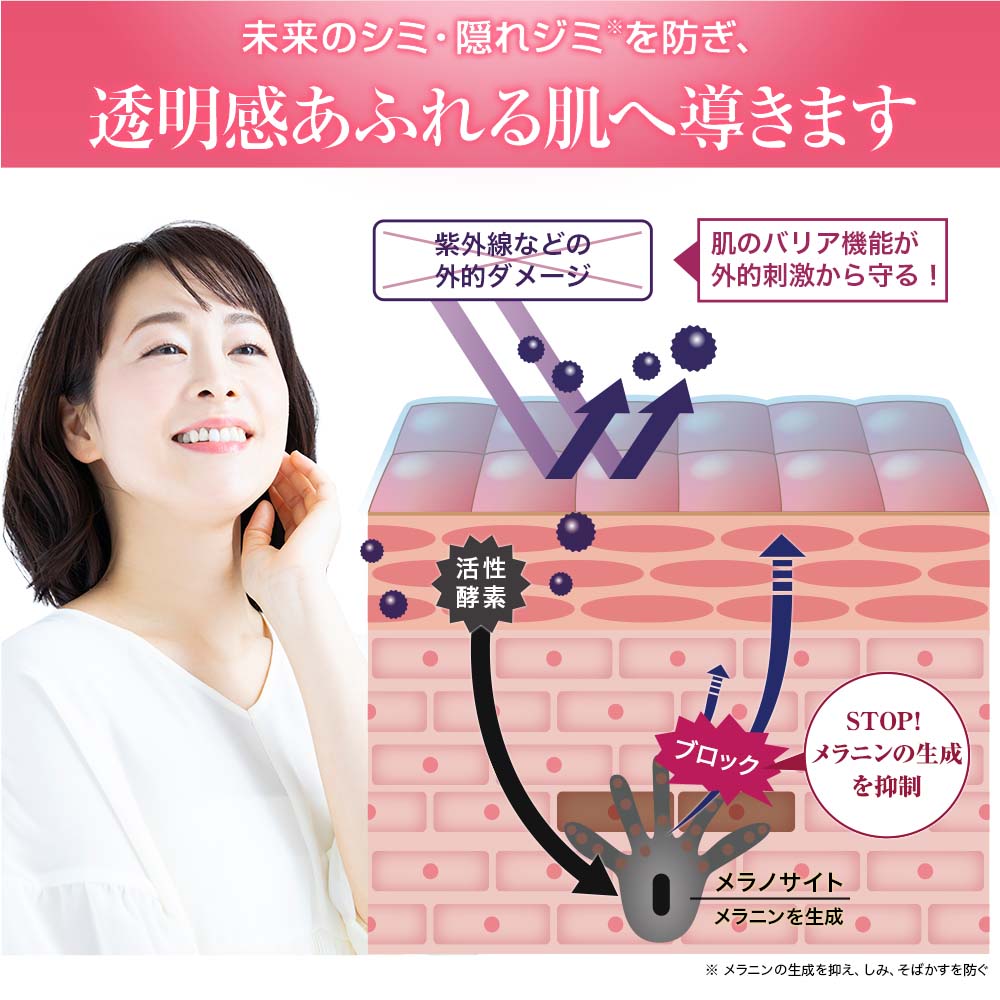 ラップリフトネック 初回2,525円【定期コース/購入者限定】