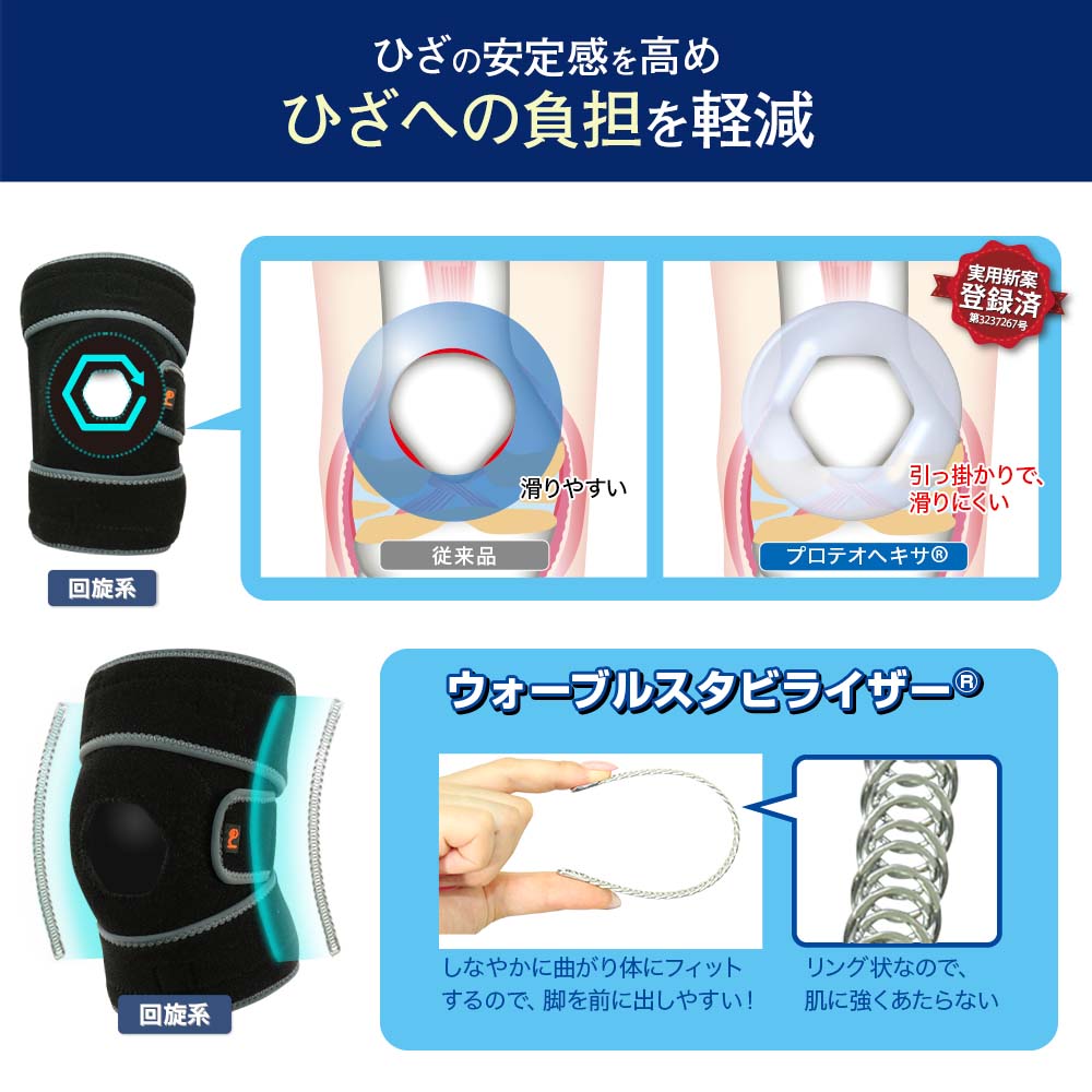 リフリーラ ひざサポーター(片足分) タイプ: 回旋系, サイズ: M, カラー: ブラック