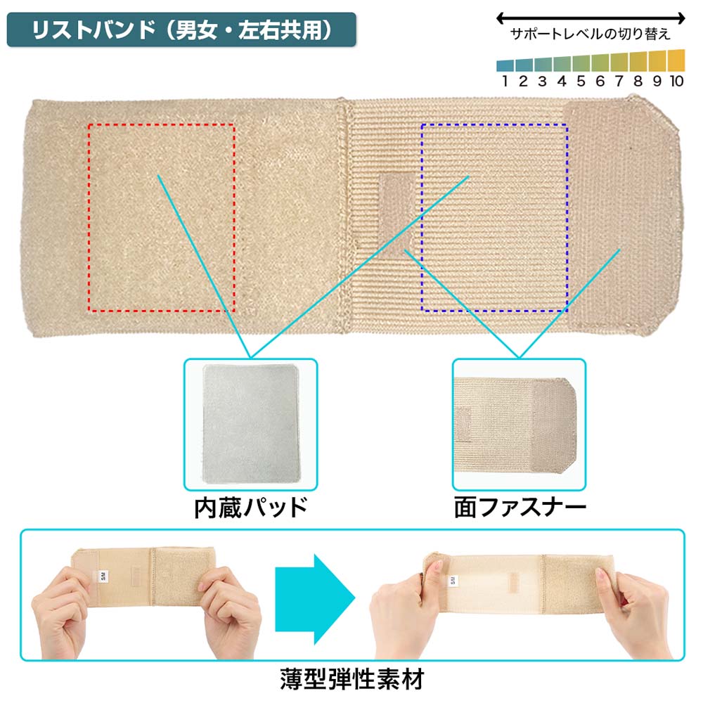 リストバンド リフリーラ(片手分) 【購入者限定価格】 サイズ: S～M