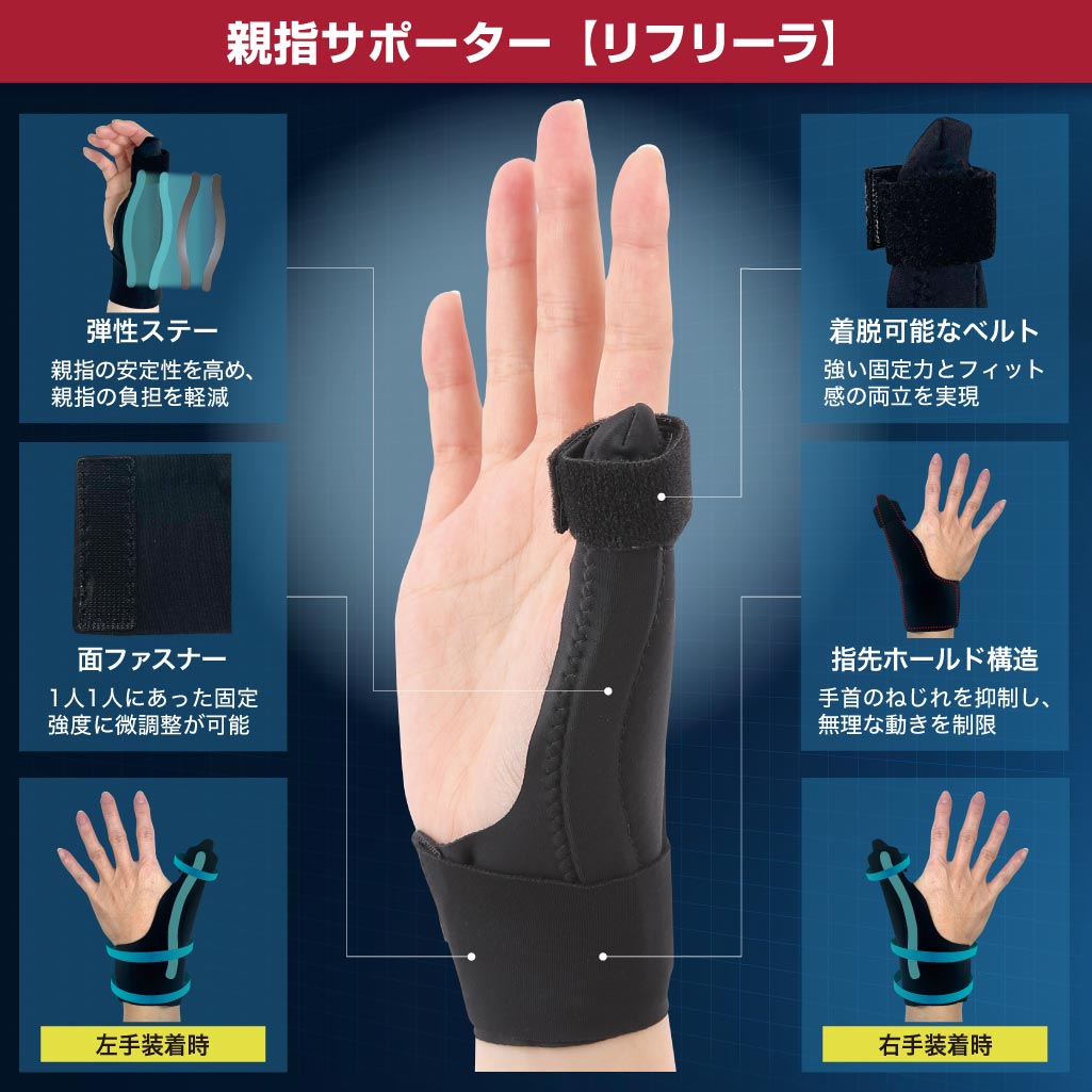 親指サポーター リフリーラ(片手分) 【購入者限定価格】