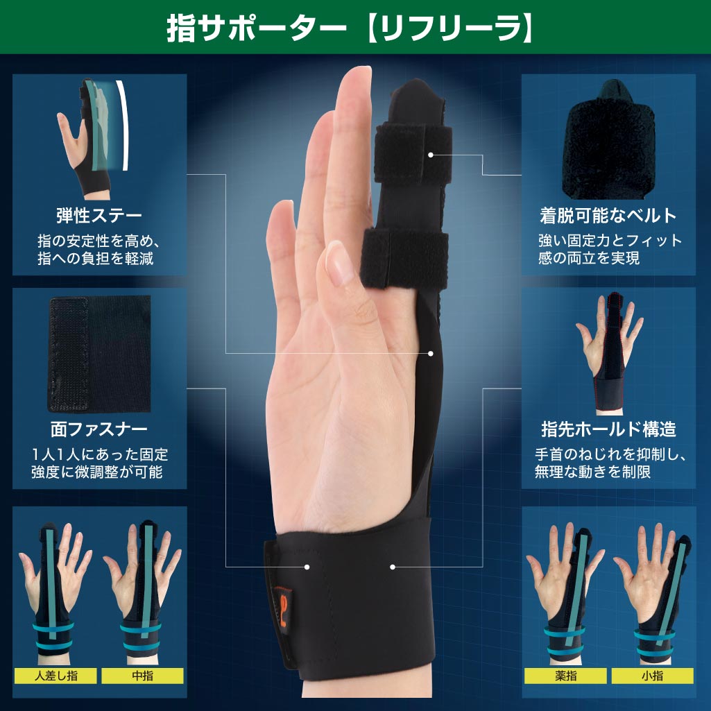 指サポーター リフリーラ(片手分)