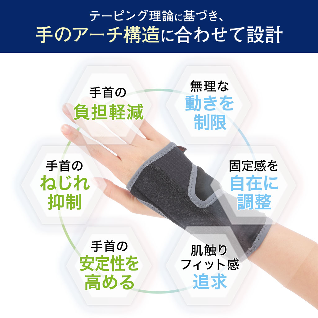 手首サポーター リフリーラ(片手分)  【購入者限定価格】 サイズ: M