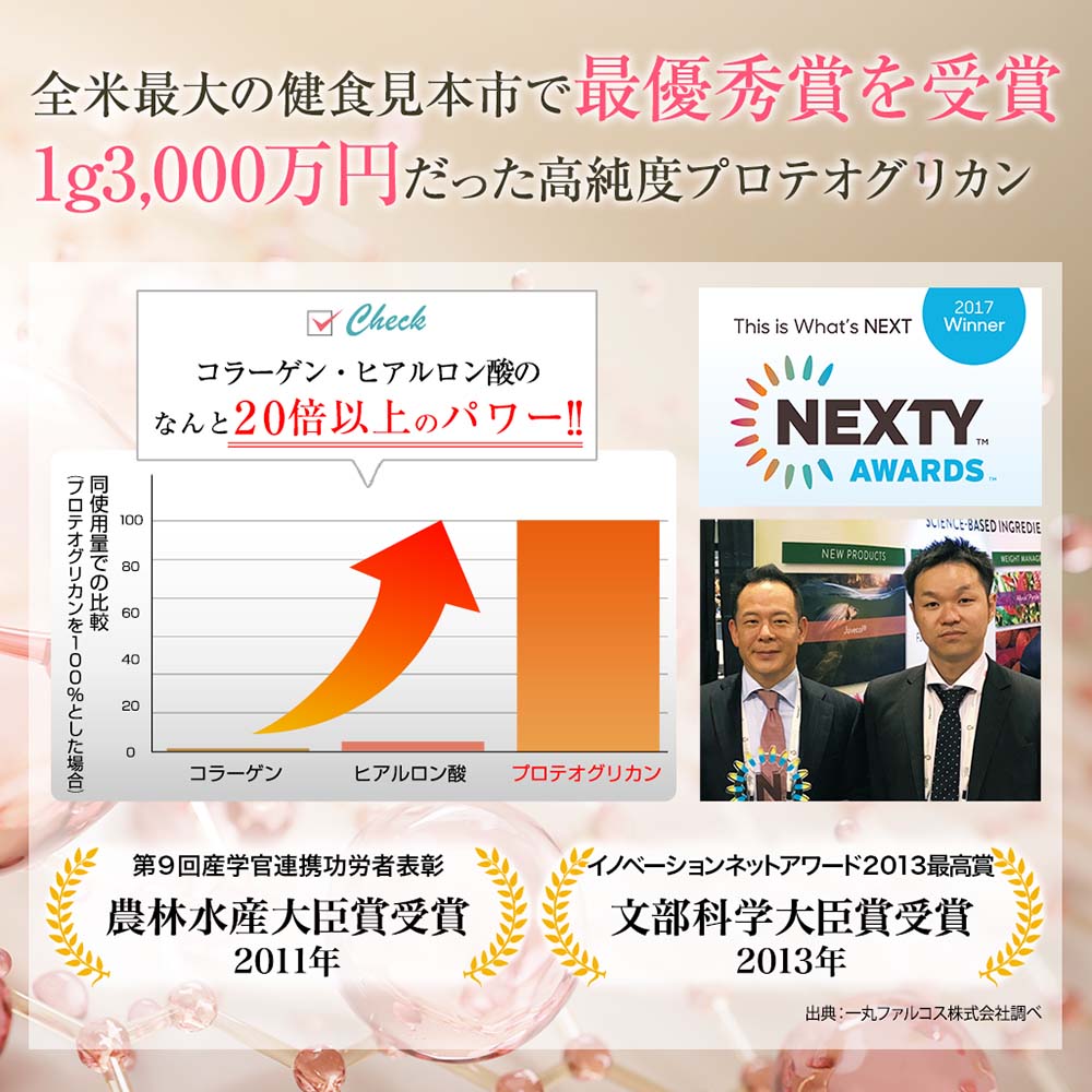 ラップリフトリンクル  20g