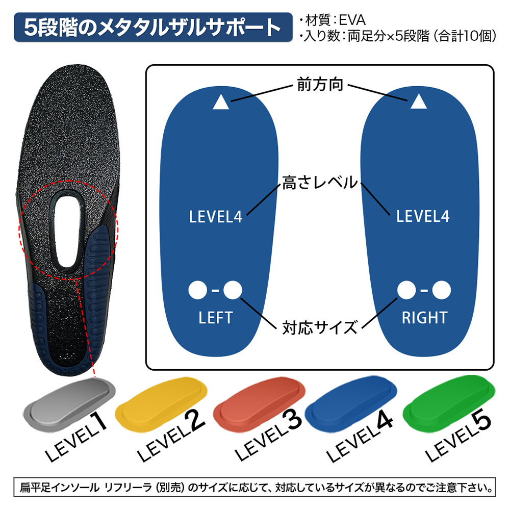 メタタルザルサポート(両足分)