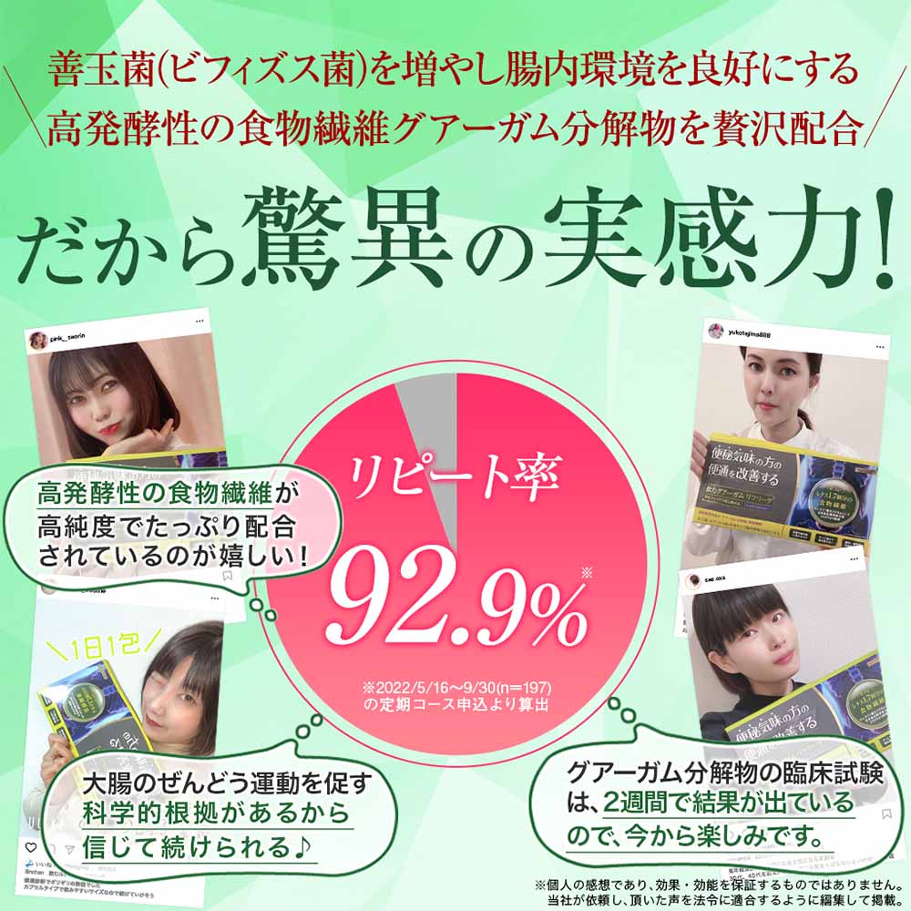 飲むグアーガム リフリーラ 初回2,517円【定期コース】