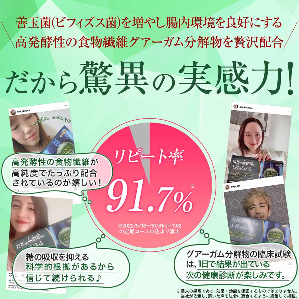 飲むグアーガム リフリーラ 30包