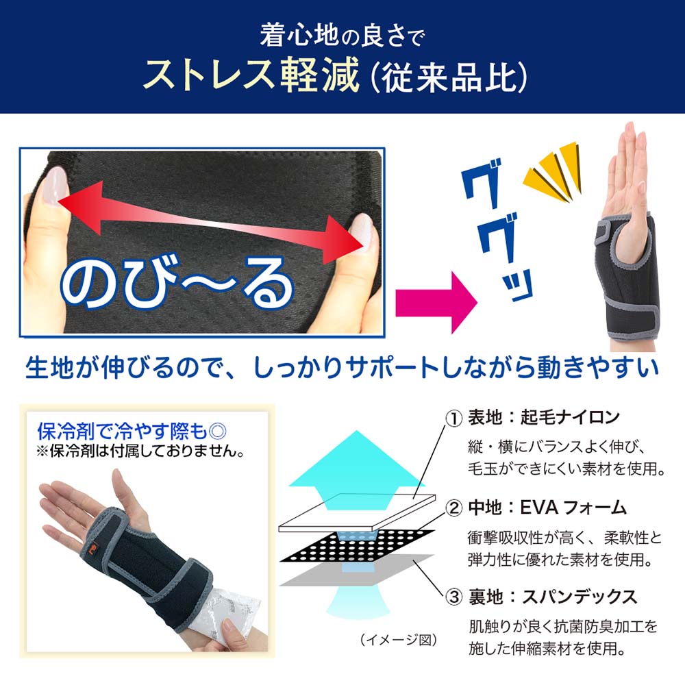 手首サポーター リフリーラ(片手分)  【購入者限定価格】 サイズ: M