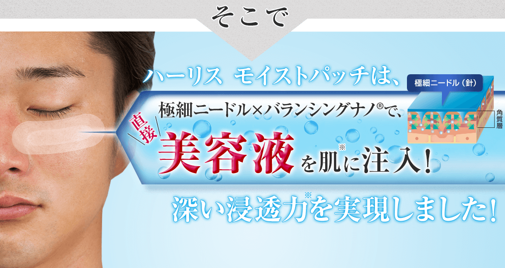 極細ニードルxバランシングナノで、直接美容液を肌※に注入