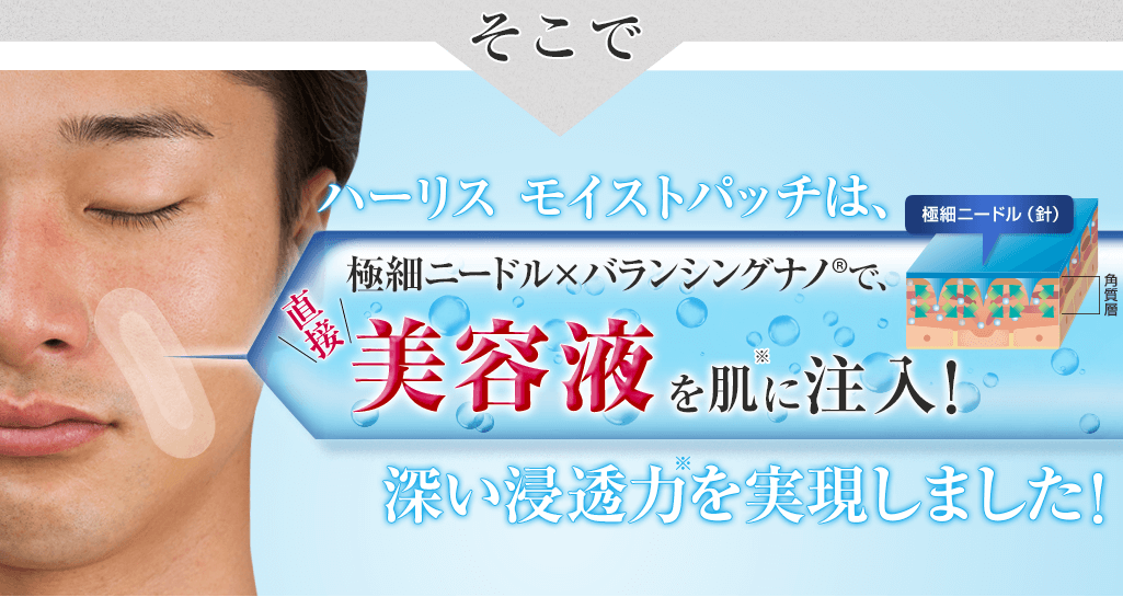 極細ニードルxバランシングナノで、直接美容液を肌※に注入